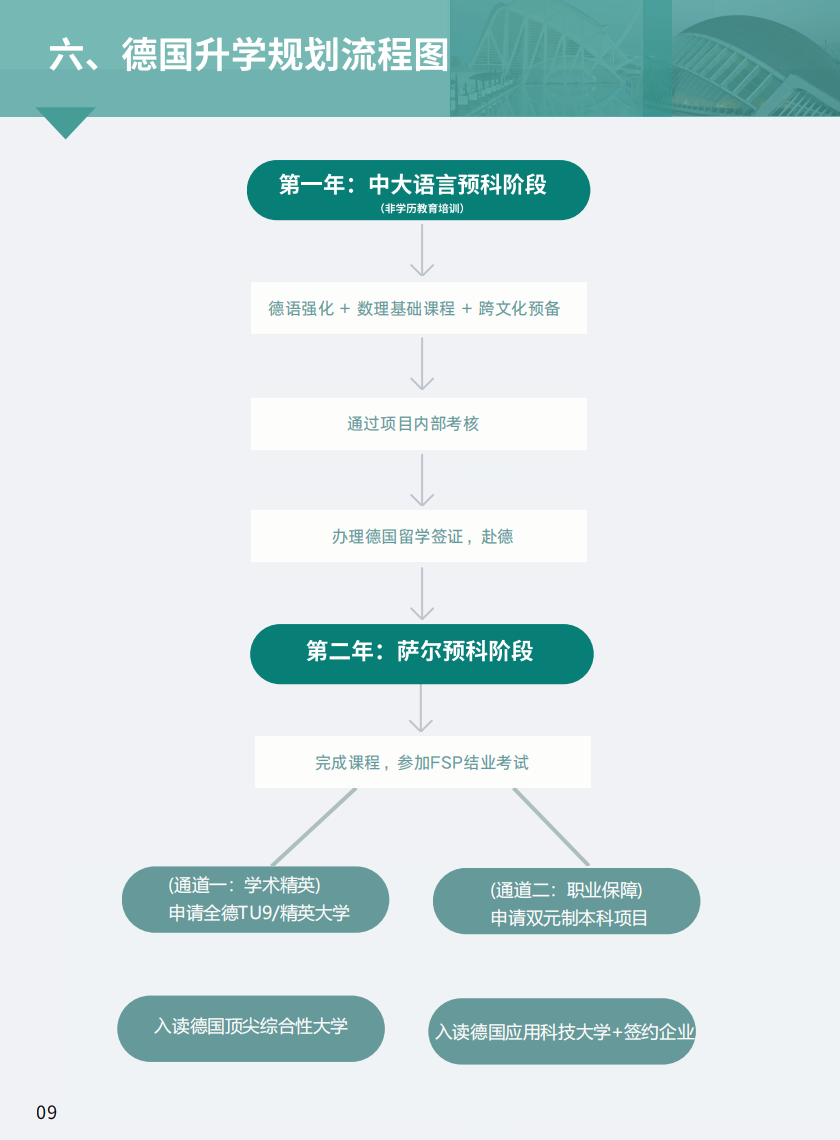 乐玩国际