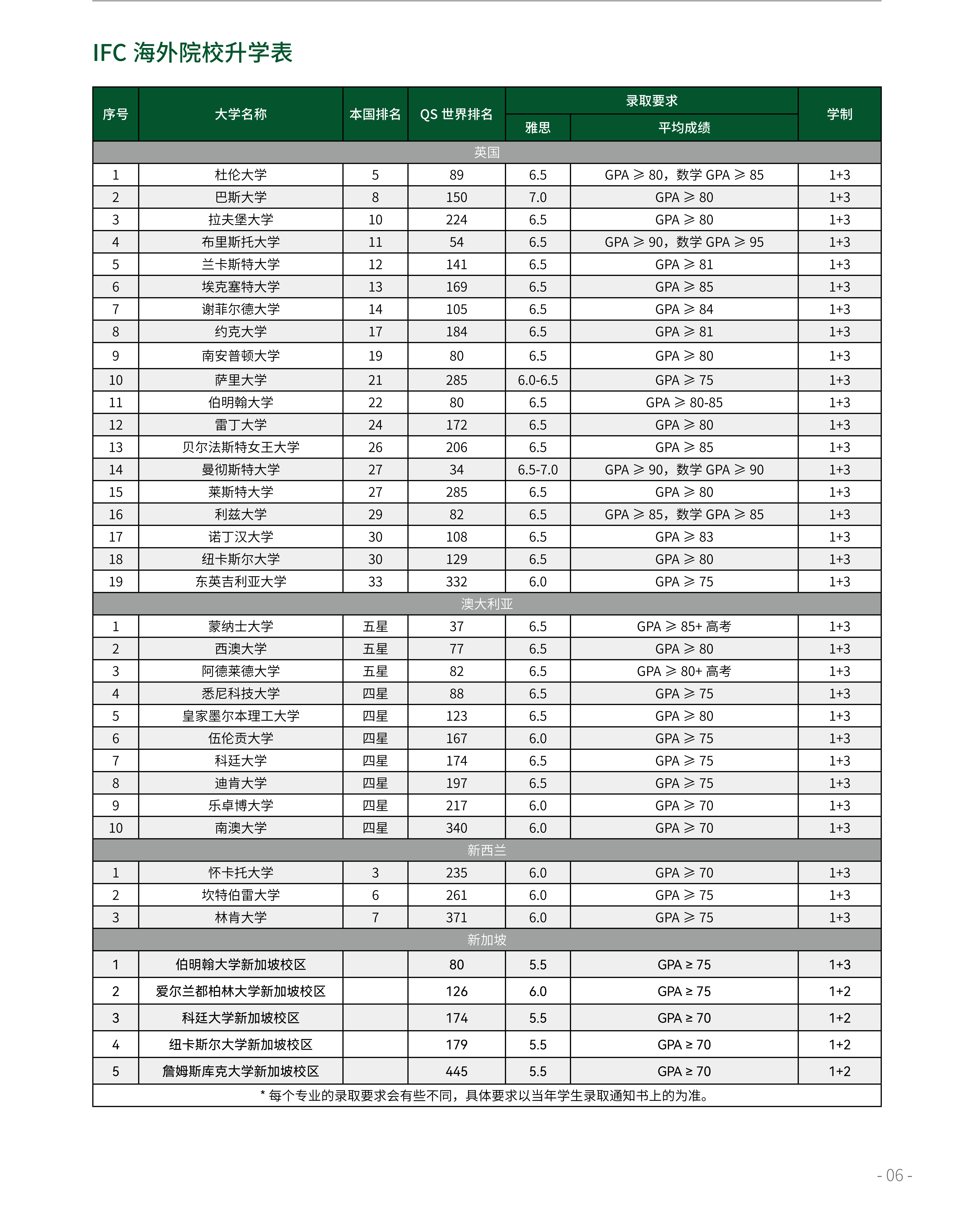 乐玩国际