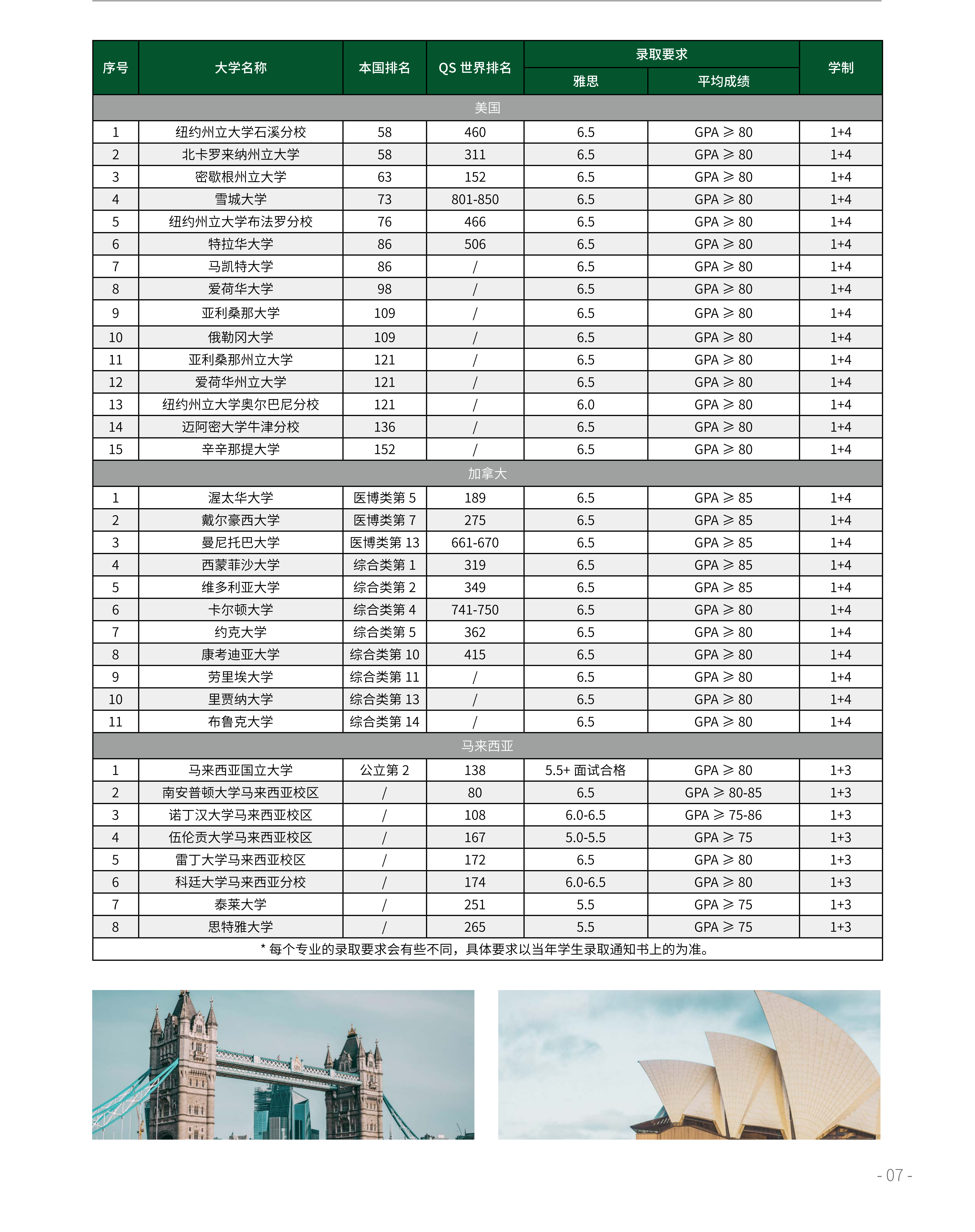 乐玩国际